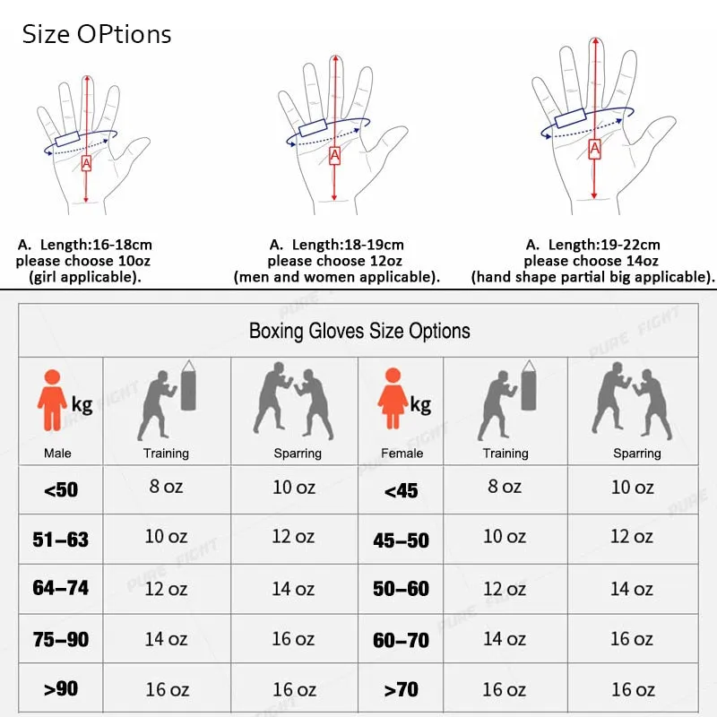 Pretorian Training Series Unisex Boxing Gloves - Pink White